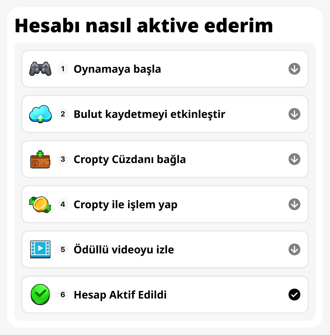 Nasıl etkinleştirilir