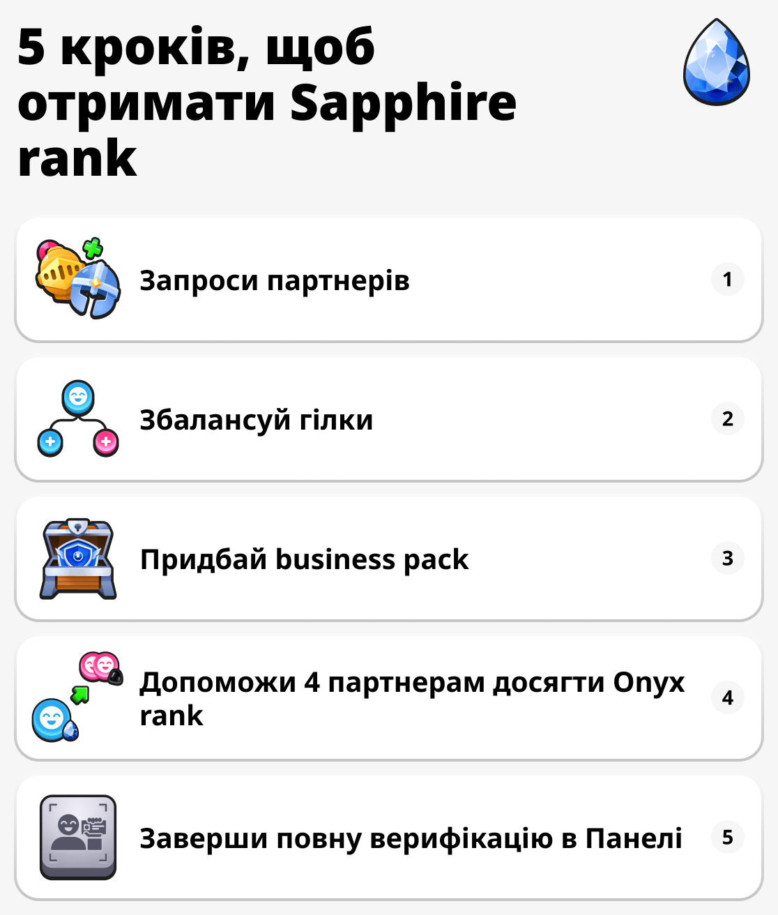 Sapphire ранг