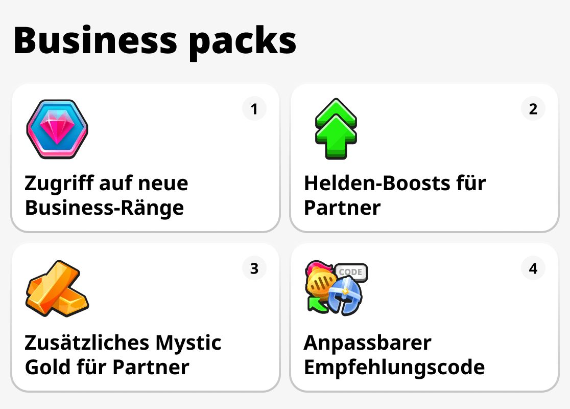Was bietet das Business-Paket?