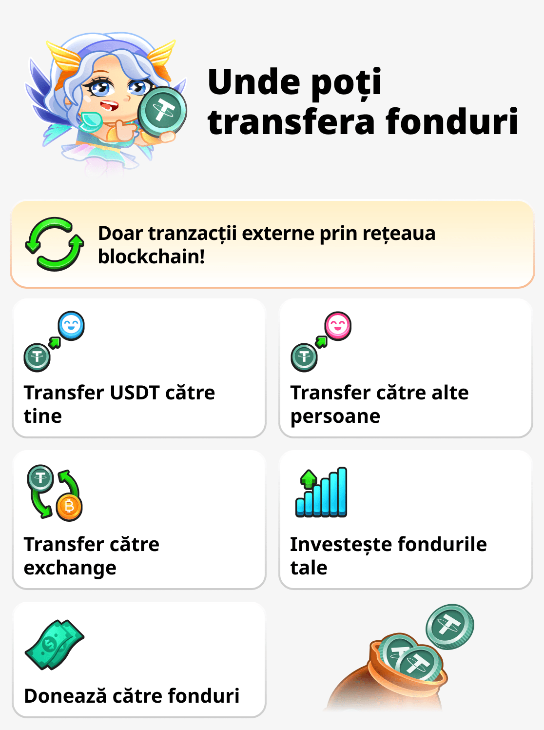 Unde să transferați