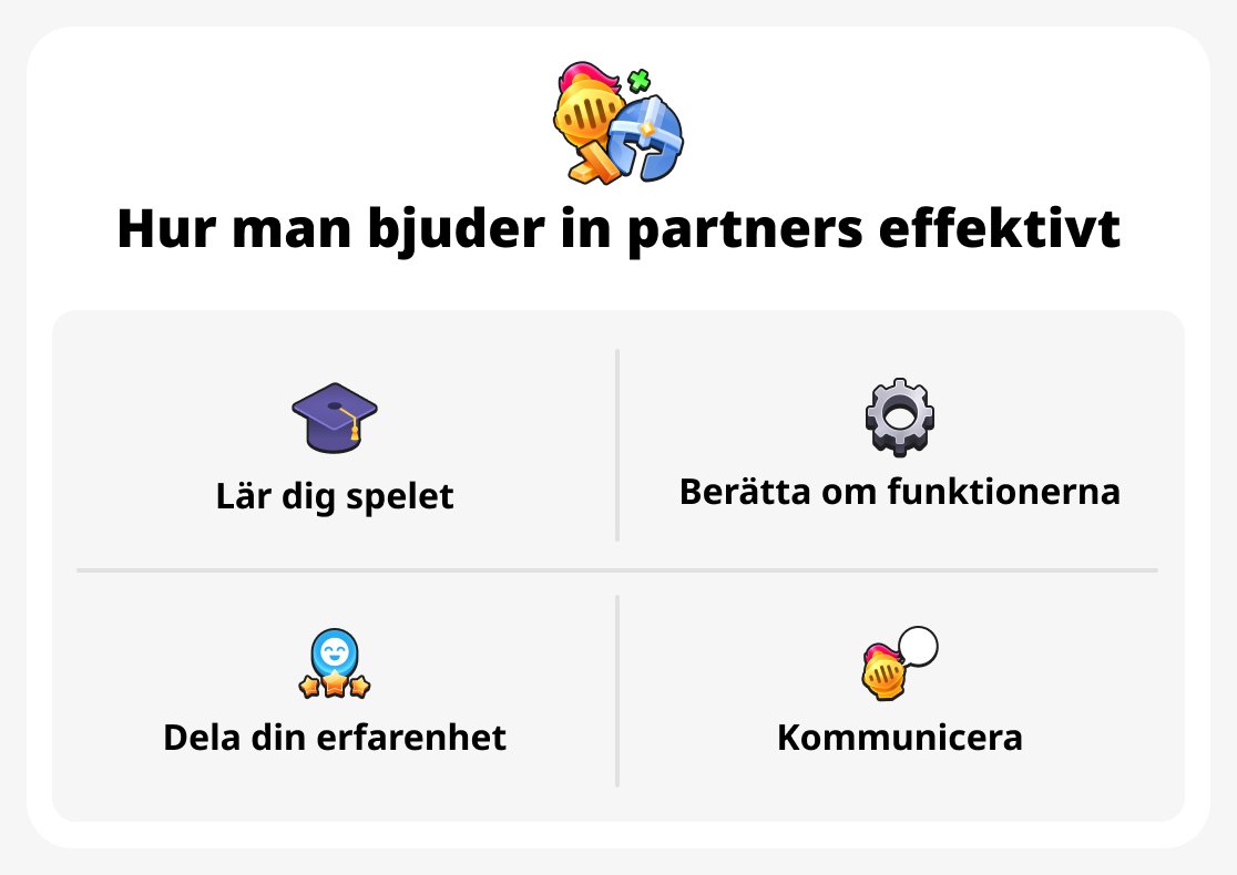 Hur man effektivt bjuder in partners