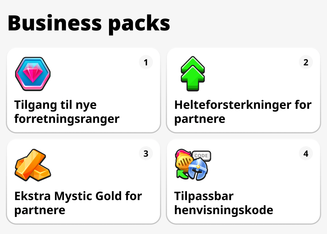 Hva tilbyr bedriftspakken?