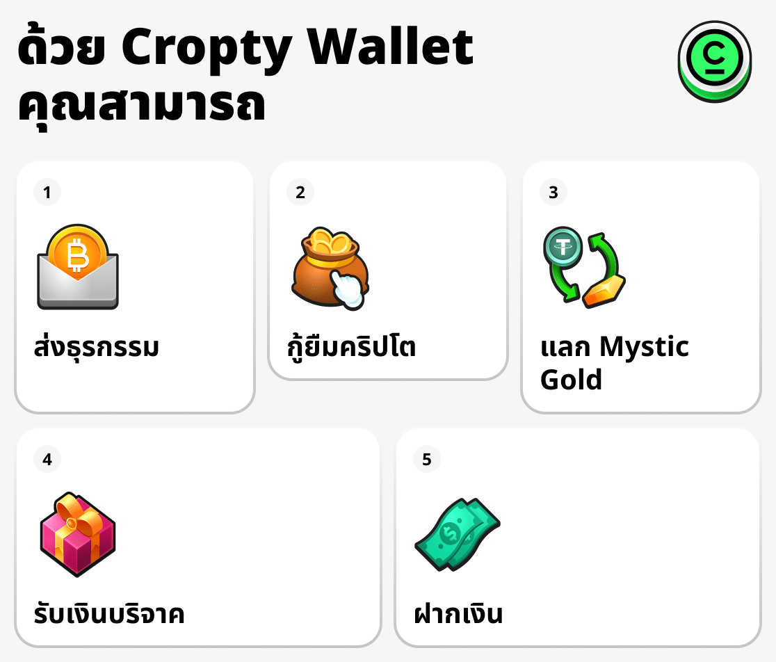 ด้วย Cropty Wallet คุณสามารถ