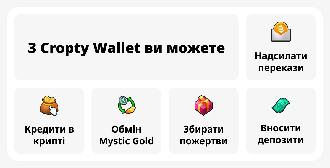 За допомогою Cropty Wallet ви можете