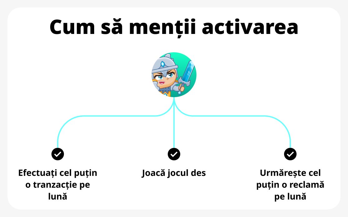 Cum să mențineți activarea