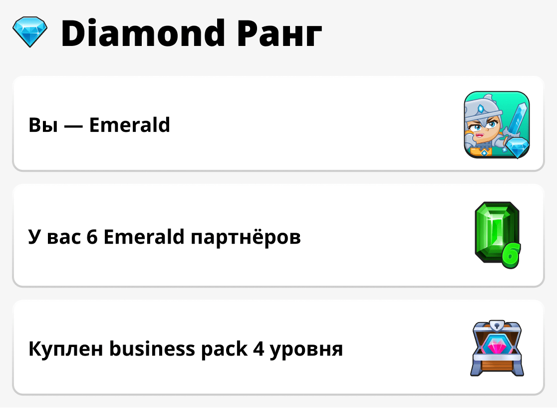 Как получить ранг diamond