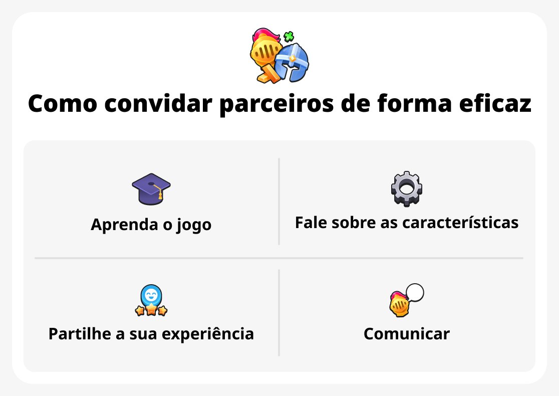 Como convidar parceiros de forma eficaz