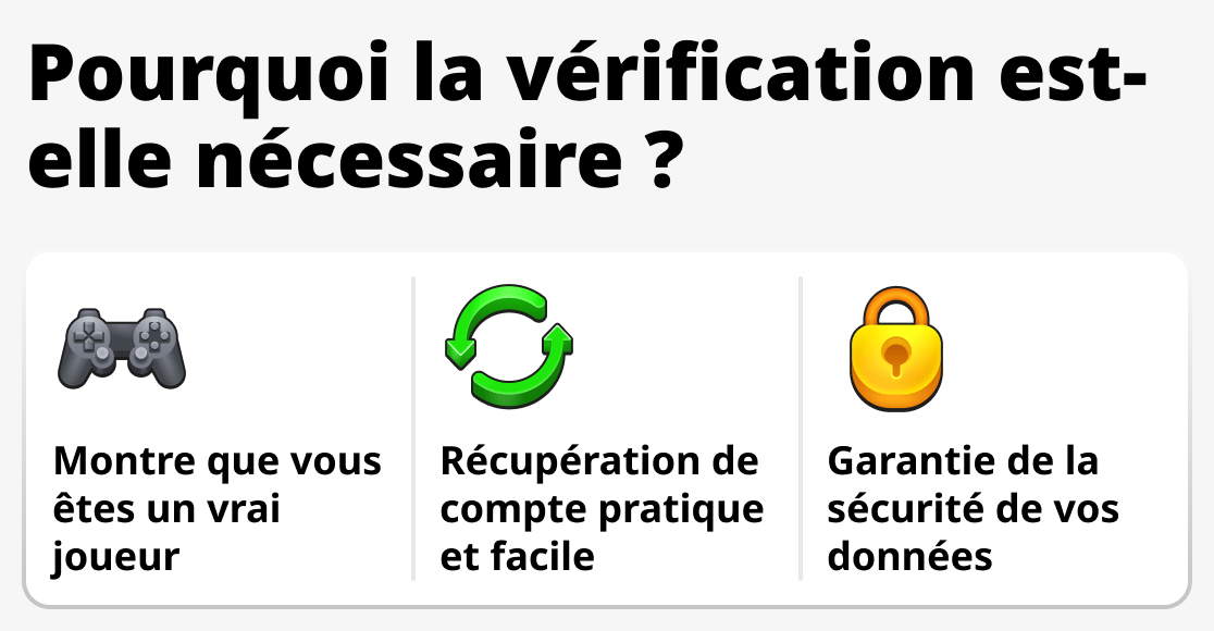 Pourquoi avez-vous besoin de qualifications