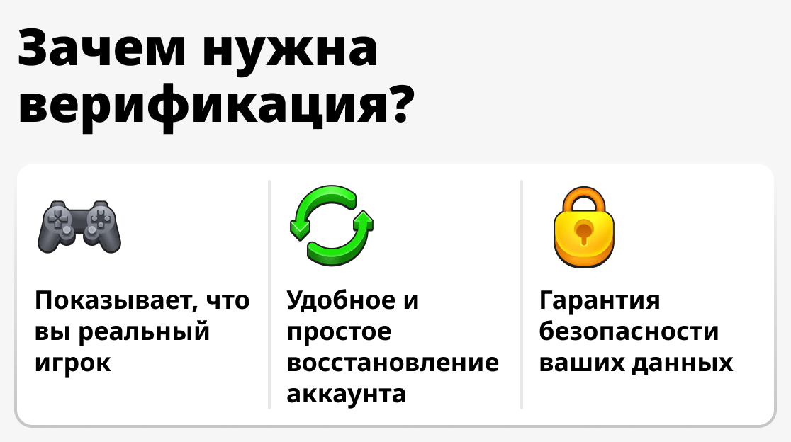 Зачем нужна верификация