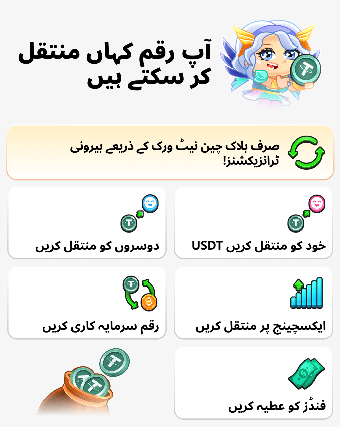 کہاں منتقل کریں