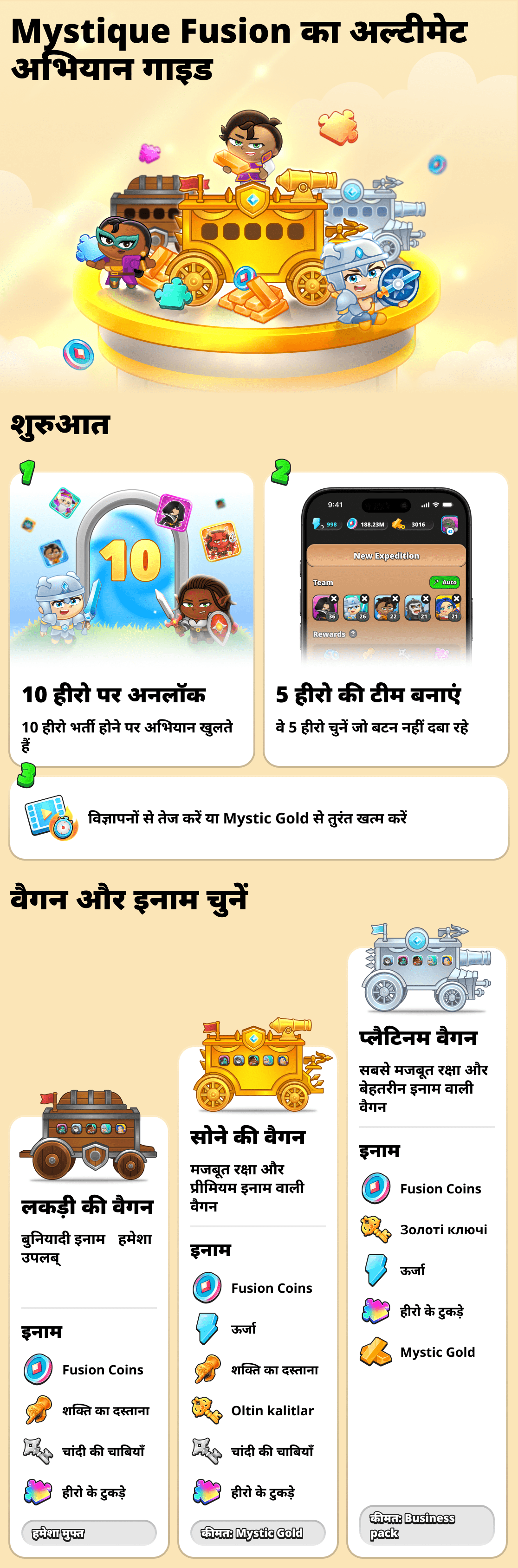 इन-गेम अभियानों