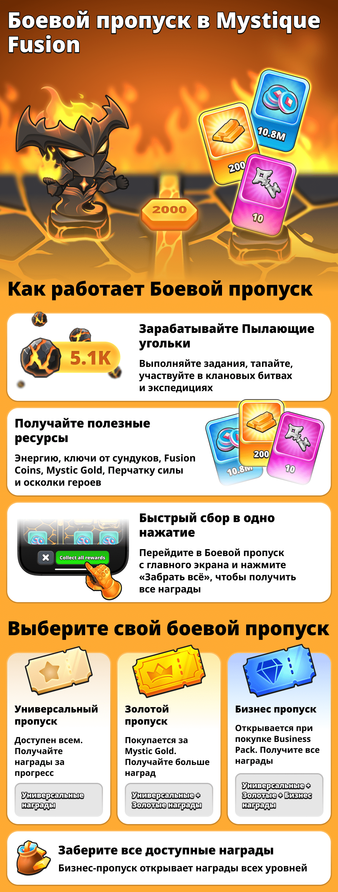 Как работает боевой пропуск