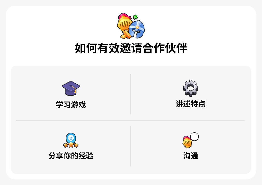 如何有效邀请合作伙伴