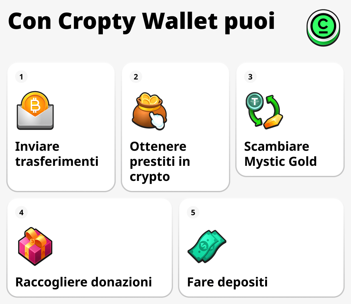 Con Cropty Wallet puoi