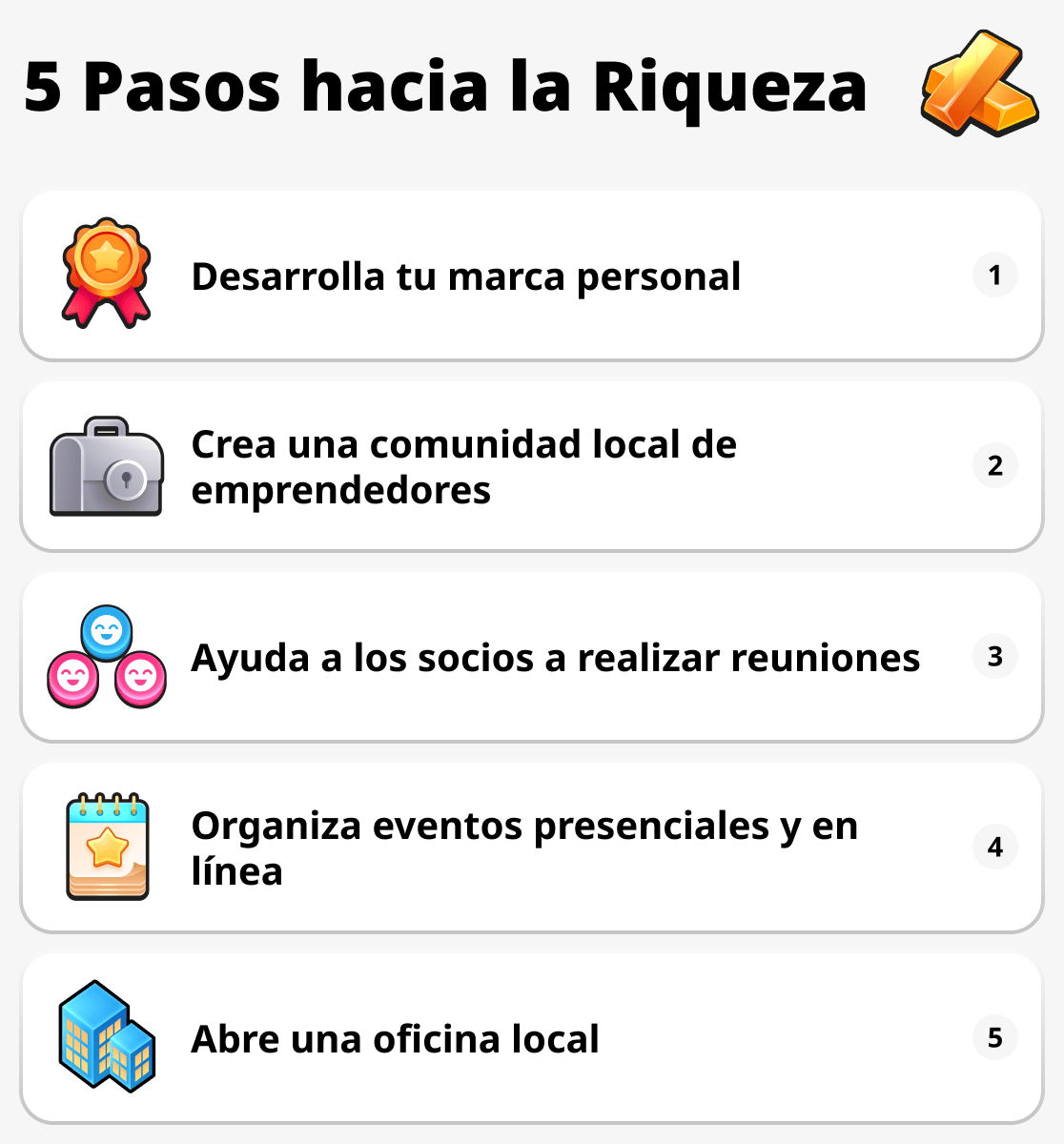 Cómo seguir progresando