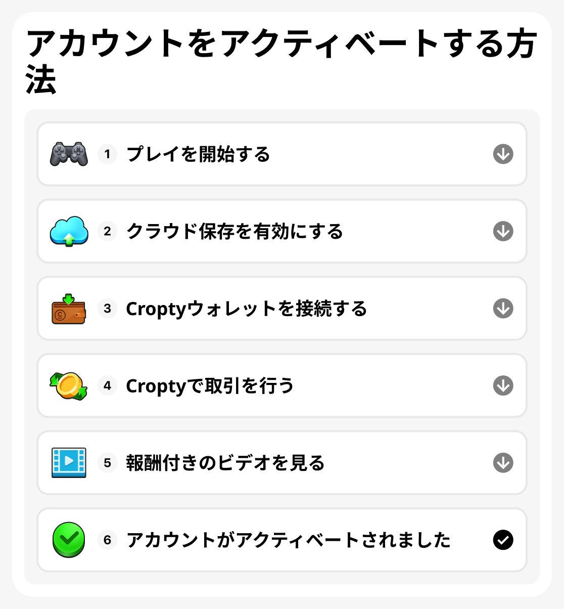 有効化方法