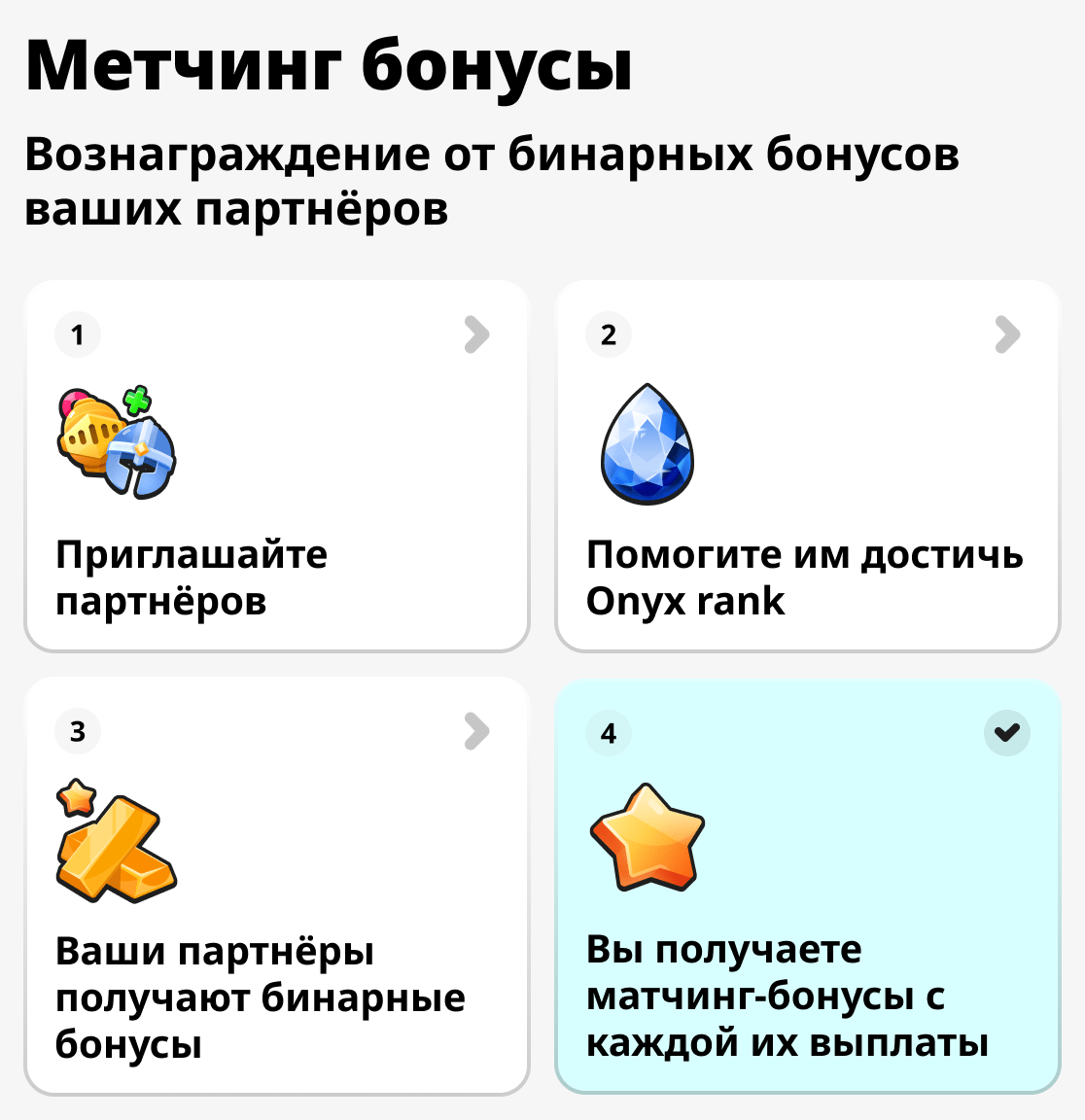 Метчинг бонусы