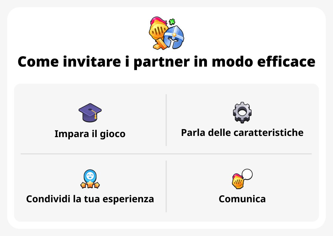 Come invitare i partner in modo efficace