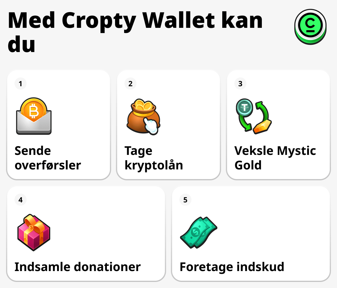 Med Cropty Wallet kan du