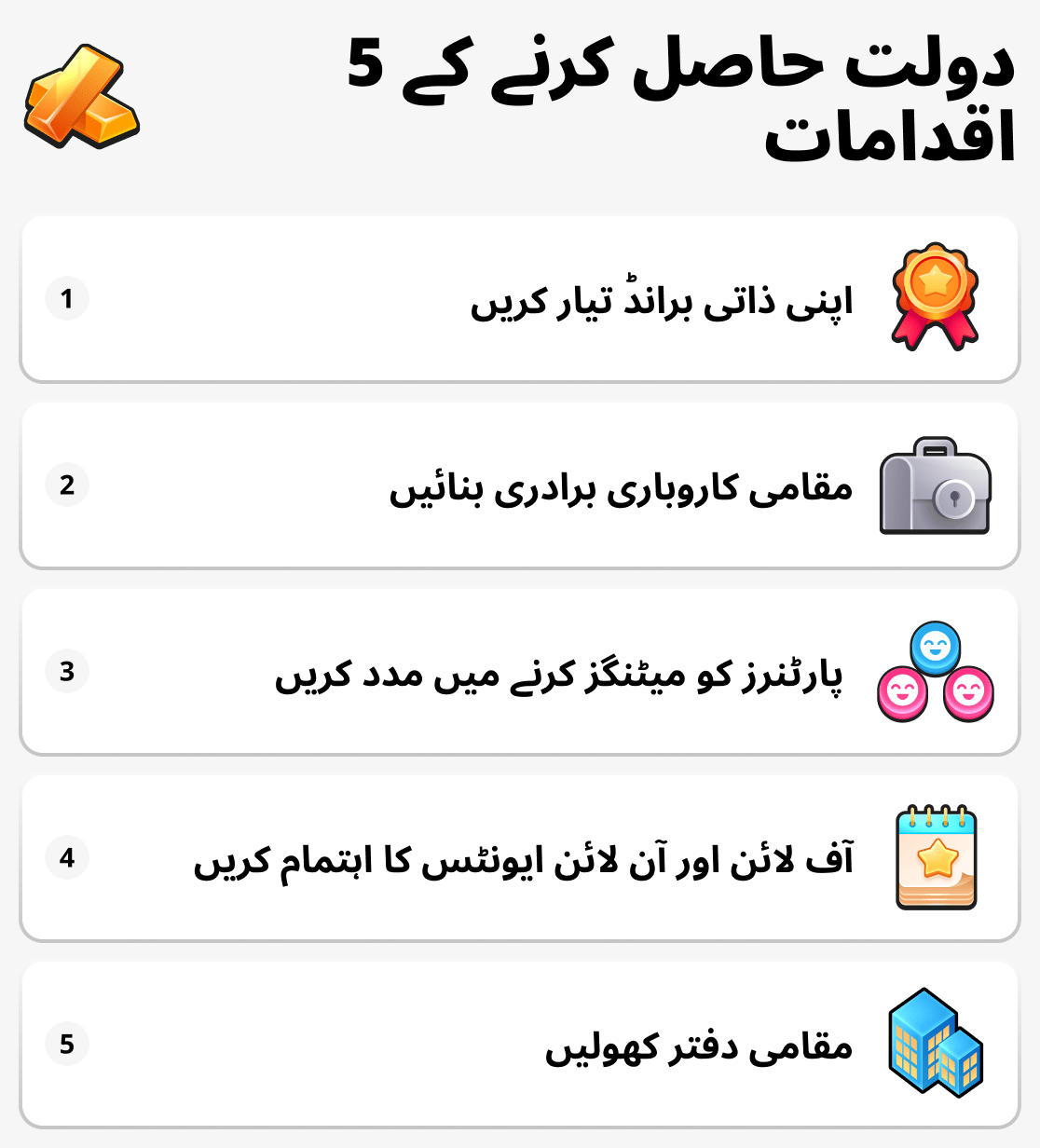 پیشرفت کو کیسے جاری رکھیں