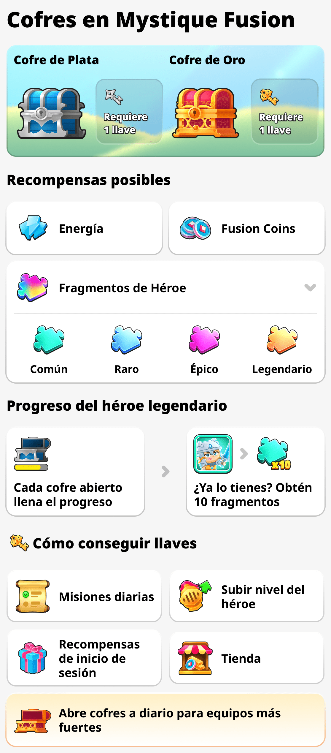 Cofres en Mystique Fusion