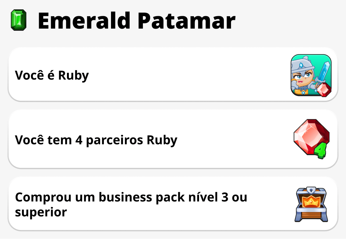 Como obter o rank esmeralda