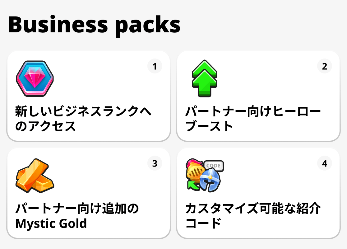 ビジネスパックが提供する内容