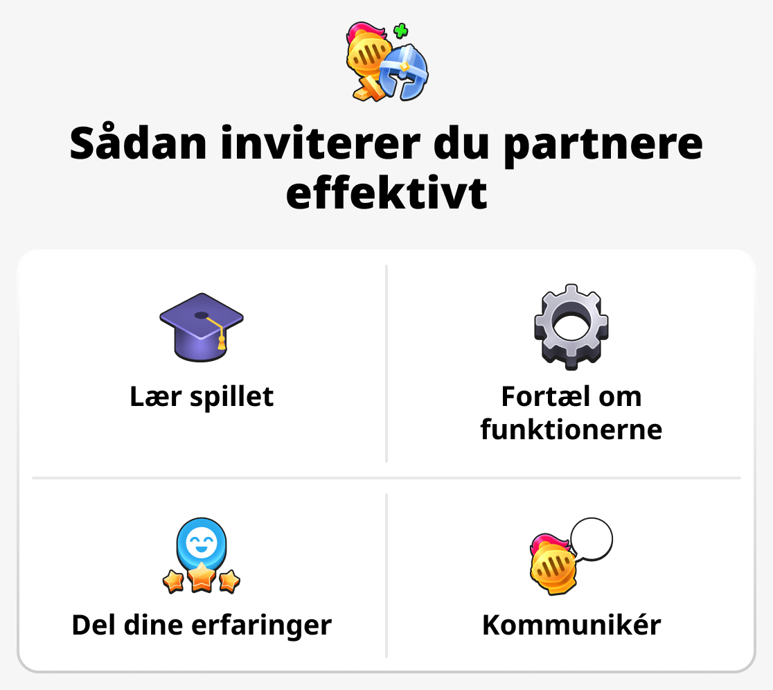 Sådan inviterer du partnere effektivt