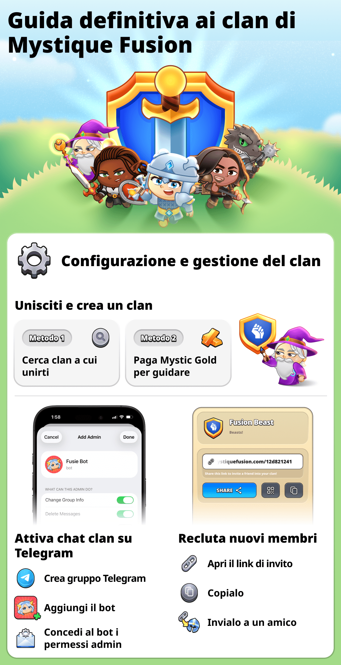 Tutto sui clan nel gioco