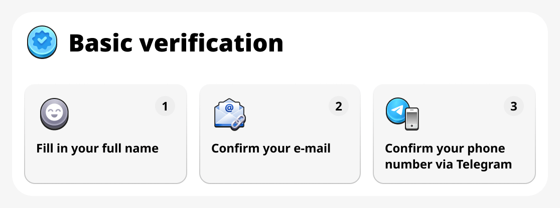 Basic Verification