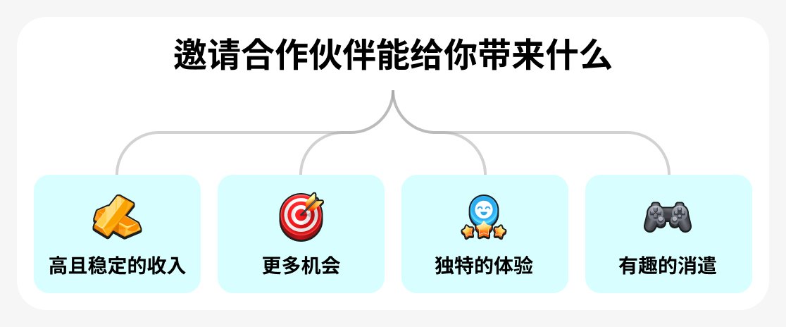 优势