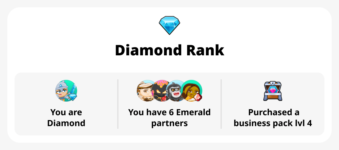 How to get diamond rank


