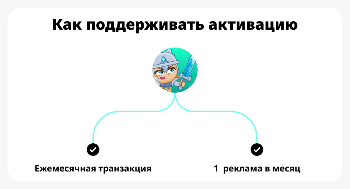 Как поддерживать активацию