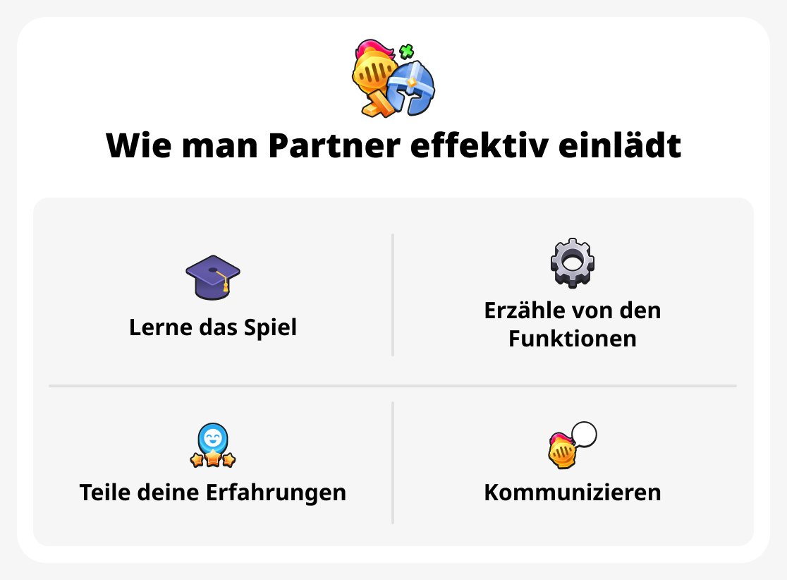 Wie Sie Partner effektiv einladen