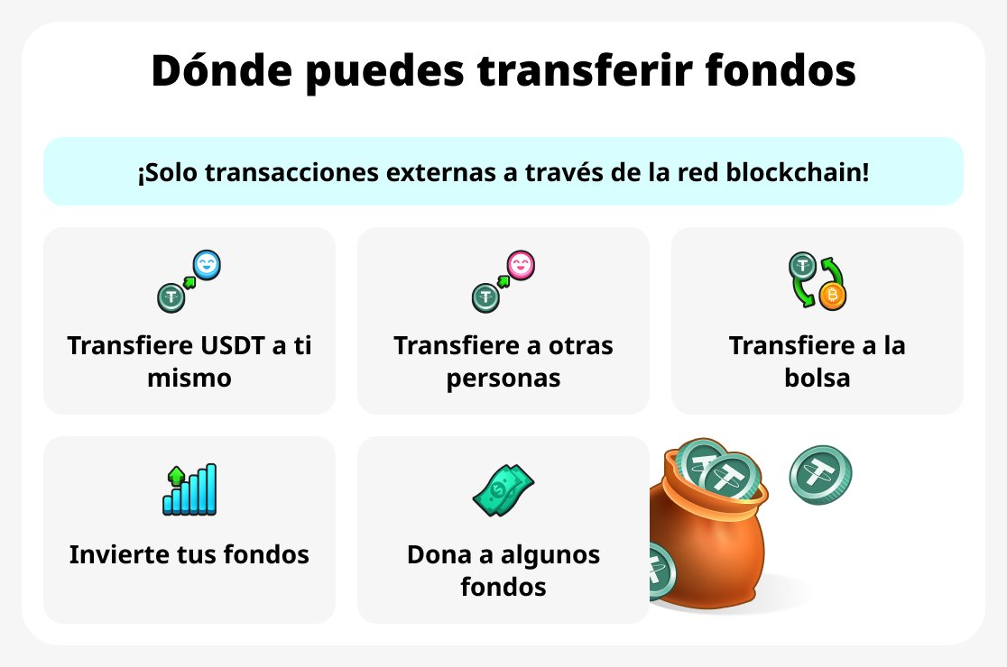 ¿A dónde transferir?