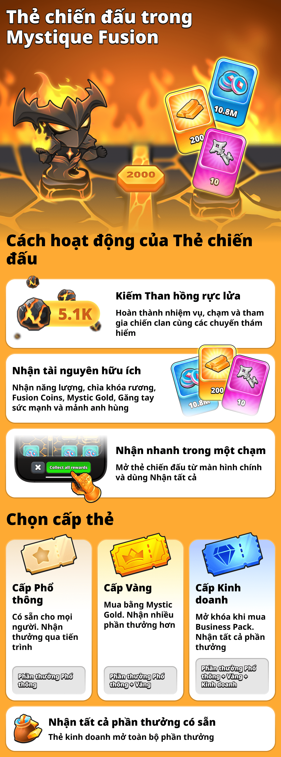 Cách hoạt động của Battle Pass