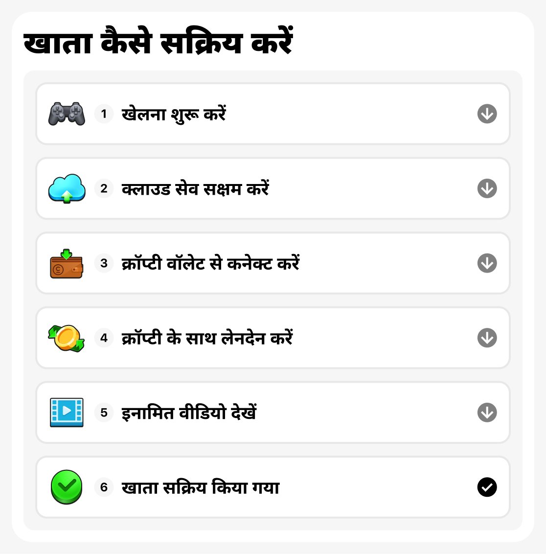कैसे सक्रिय करें