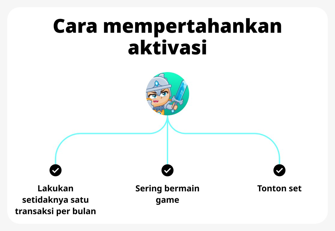 Cara menjaga aktivasi