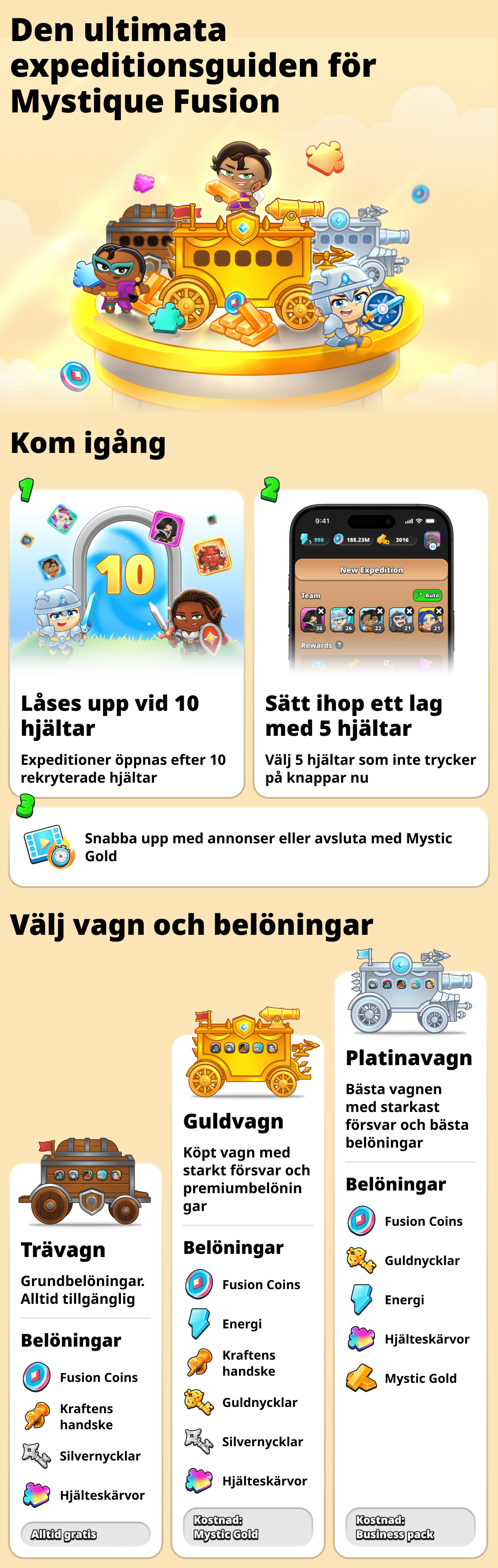 Expeditioner i spelet