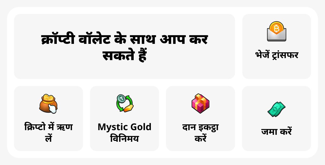 Cropty Wallet के साथ आप कर सकते हैं