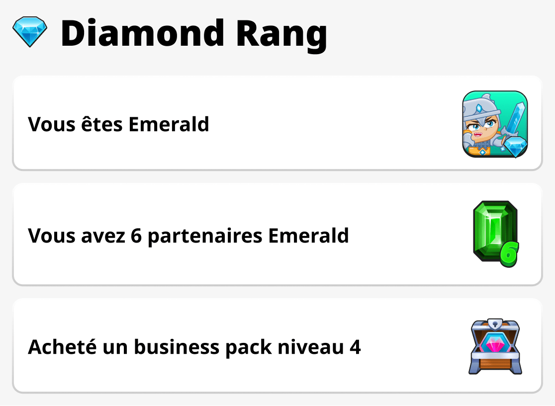 Comment obtenir le rang Diamond