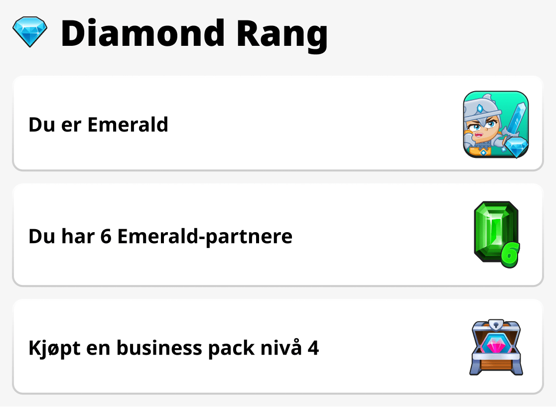 Hvordan få diamant rang