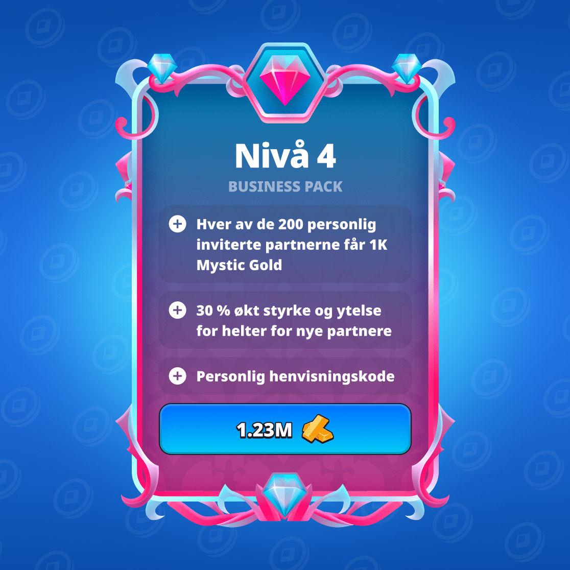 Forretningspakke LVL4