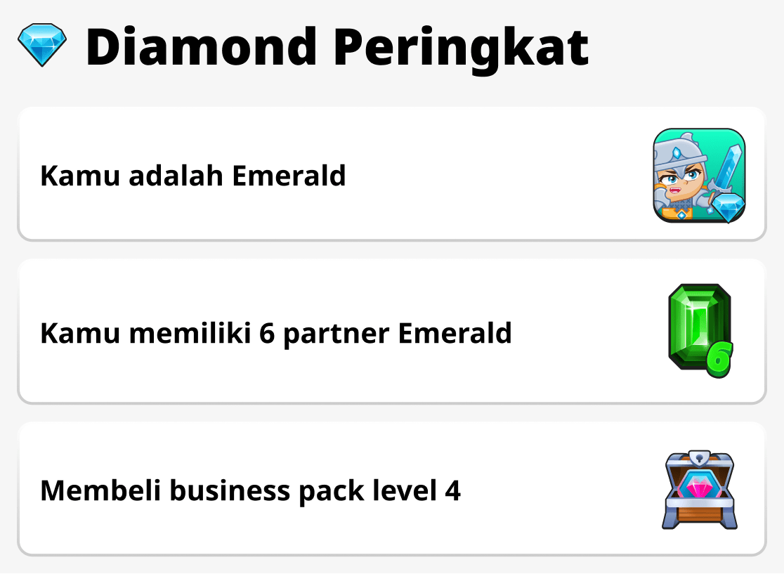 Cara mendapatkan peringkat diamond