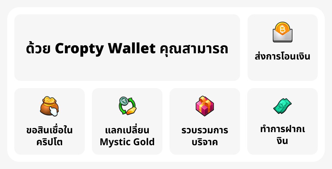 ด้วย Cropty Wallet คุณสามารถ