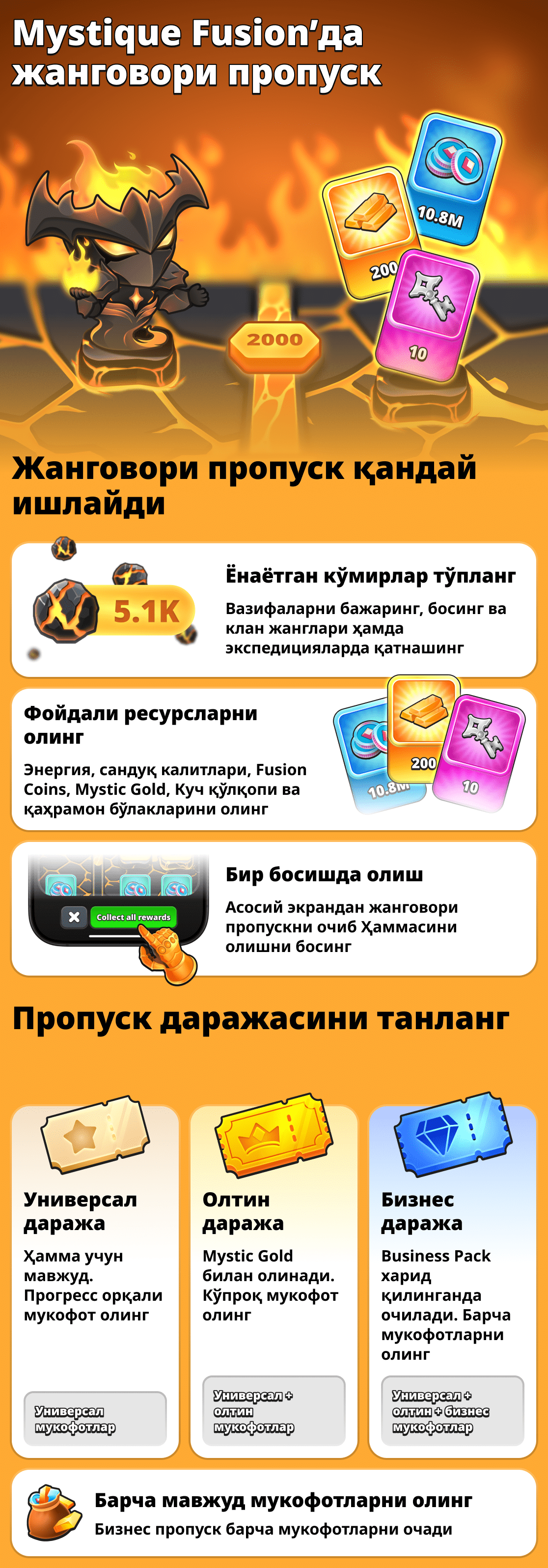 Қандай қилиб жанг пропуси ишлайди