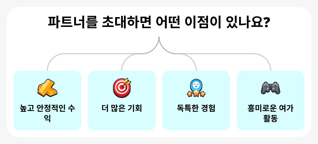 혜택
