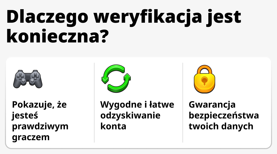Dlaczego potrzebujesz kwalifikacji