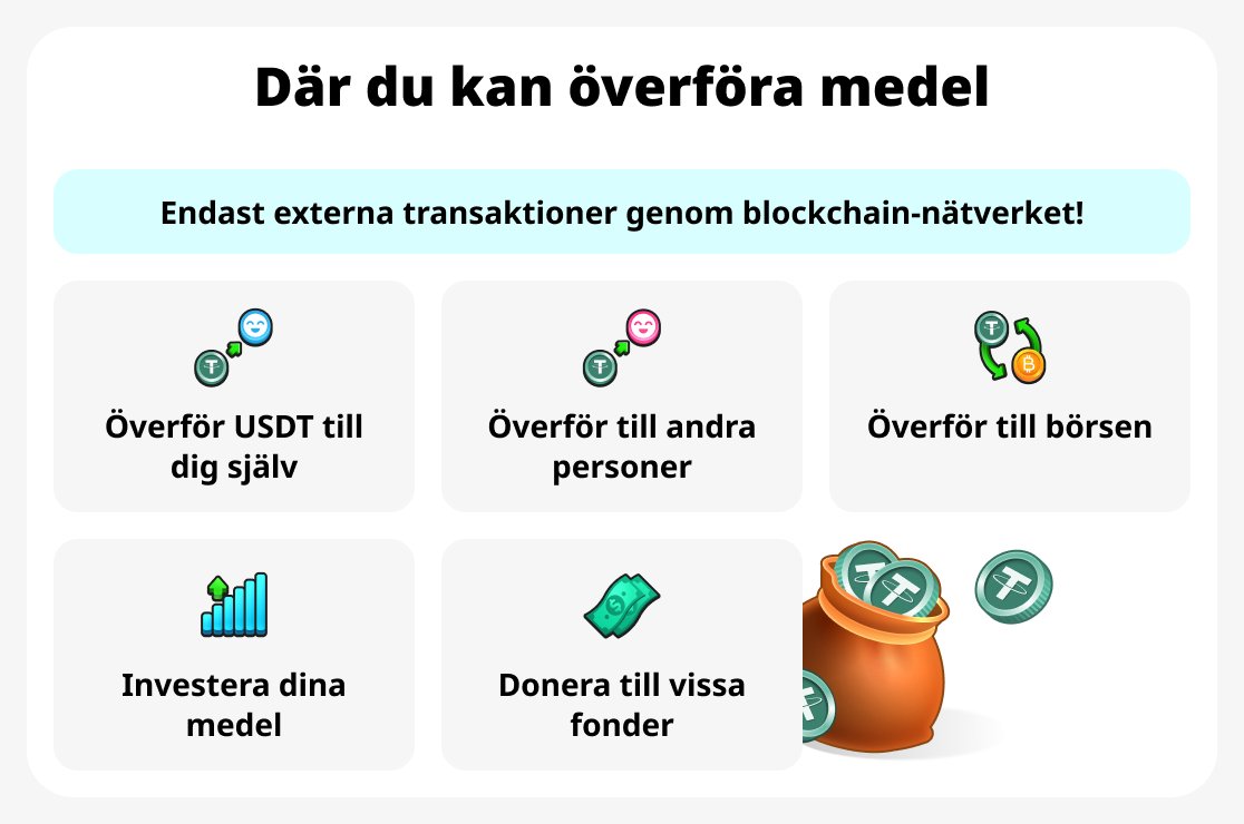 Vart vill du överföra?