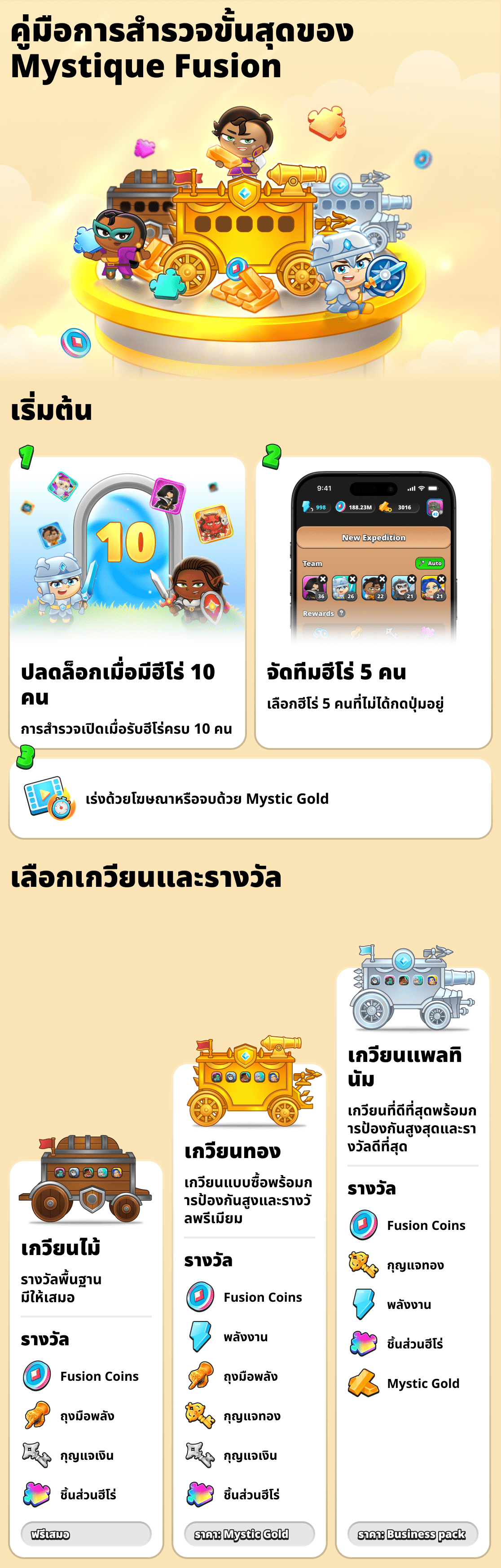 การสำรวจในเกม